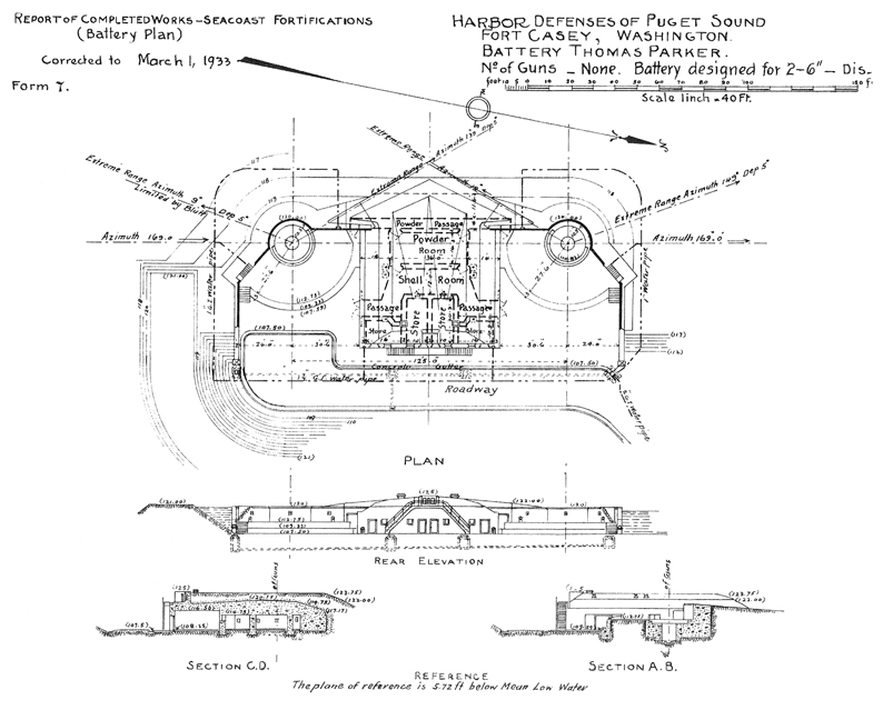 Battery Parker - FortWiki Historic U.S. and Canadian Forts