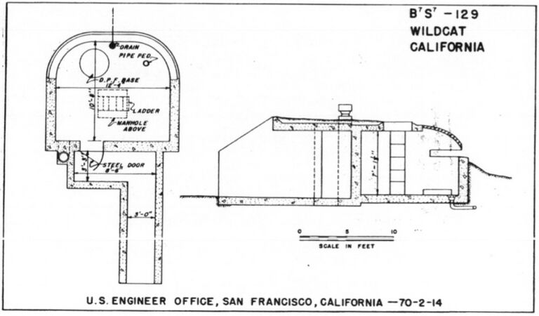 Wildcat MR, Battery 129 Fire Control Station Plan.